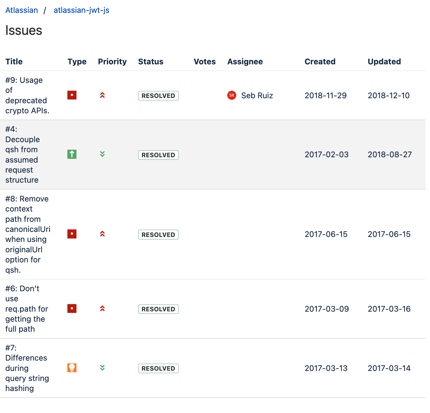 Screenshot 2023-02-09 at 14.55.32.png