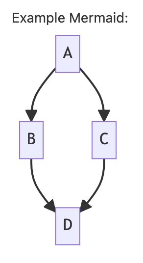 Screenshot 2023-09-07 at 14.11.35.png