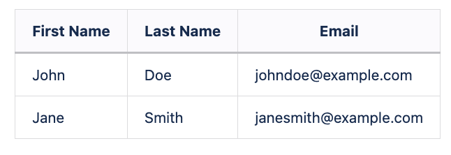 Screenshot 2023-10-05 at 10.31.37.png