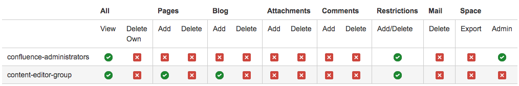 image2017-6-15 10:20:5.png