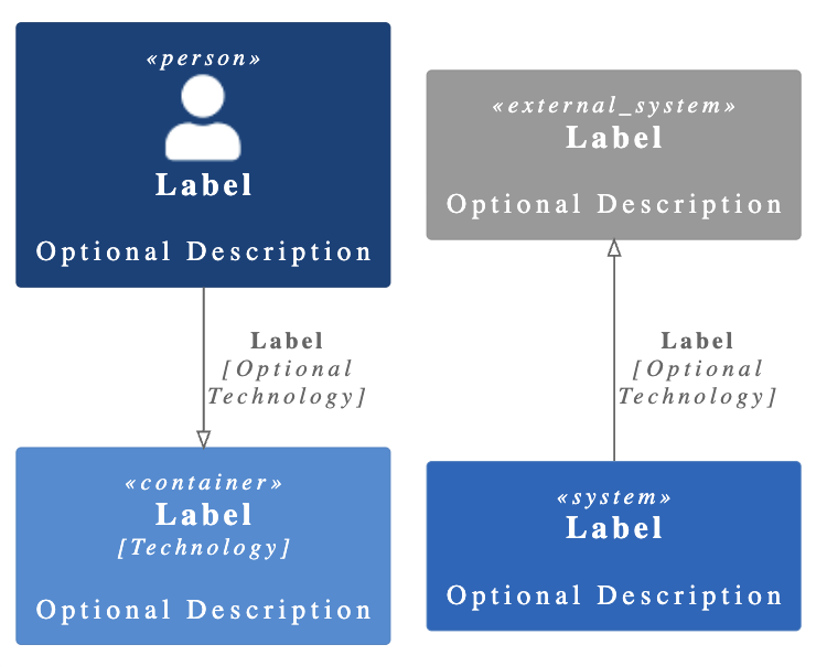 Screenshot 2025-07-29 at 19.50.56.png