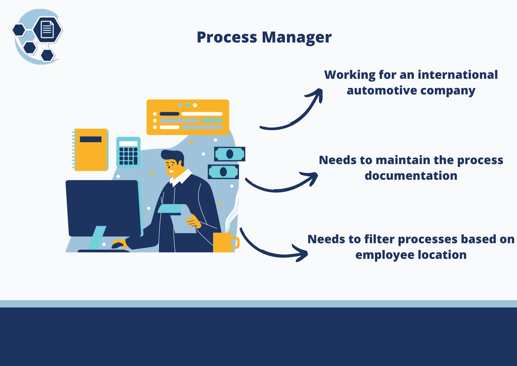 Blue Yellow Going Away Card (5).png