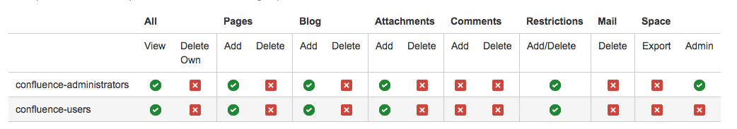 image2017-6-15 9:56:6.png